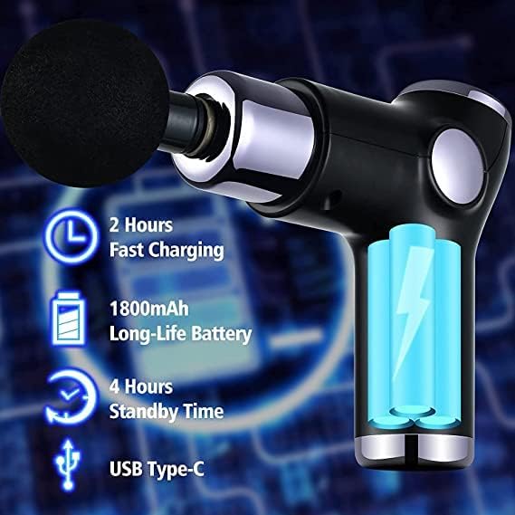 Earlmdom ET-V3 Portable Mini Massage Gun, Body Vibration Massager, Rechargeable Deep Muscle Massager for Pain Relief, 32 Speeds Electronic Display with 4 Massage Heads for Gym, Office, Home