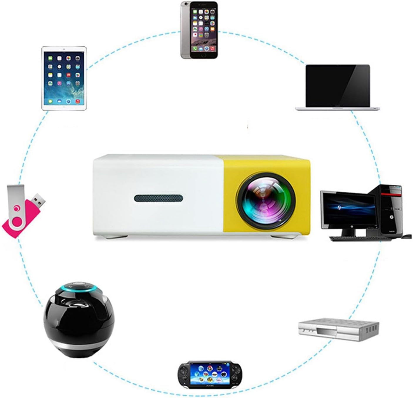 BITTU portable projector for camping, camping projector | Full HD 1080p outdoor projector with LED, phone projector for home theater for party, and adults, bedroom