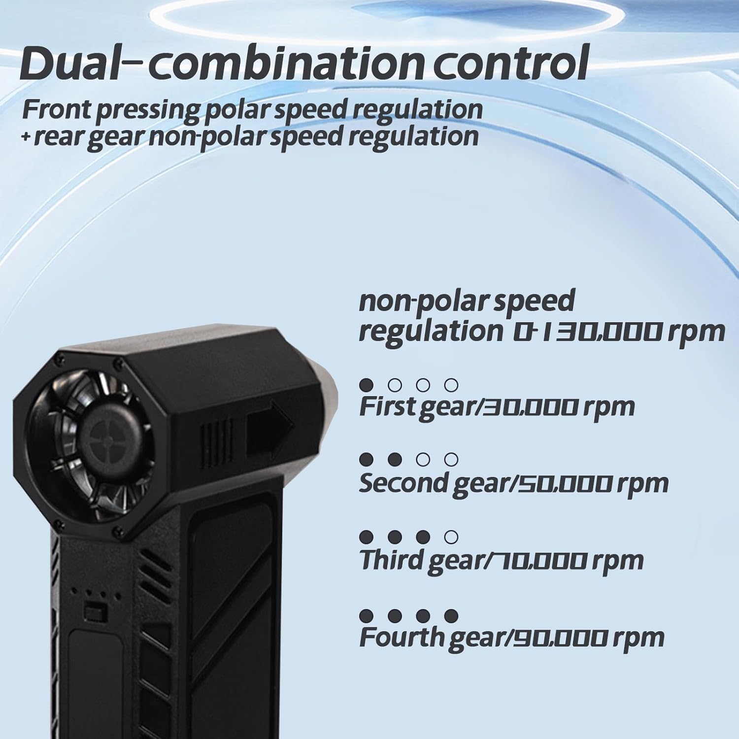X3 High-Speed Air Duster, 130,000 RPM Brushless Motor Air Blaster, 4-Speed Adjustable Turbo Fan, 200g Super Wind Pressure Turbine Jet Blower