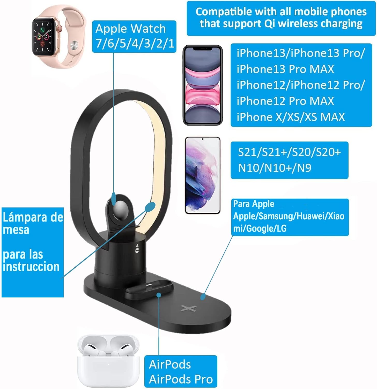 4 in 1 Wireless Charging Station, Fast 15W Wireless Charger with Desk Lamp, Charging Stand for Apple Watch/Smartwatch, AirPods, Apple/Samsung/Huawei/Xiaomi/Google/LG