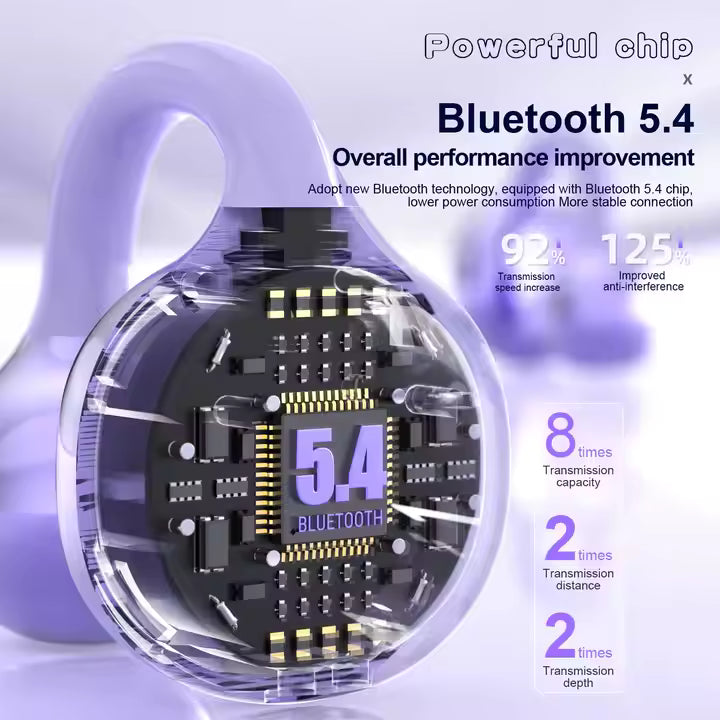 OEM LOGO YXG-10 Wireless Headphones Fone BT5.4 Headset With Mic Handsfree Noise Canceling Earphones Clip Ear Music Sports YXG10